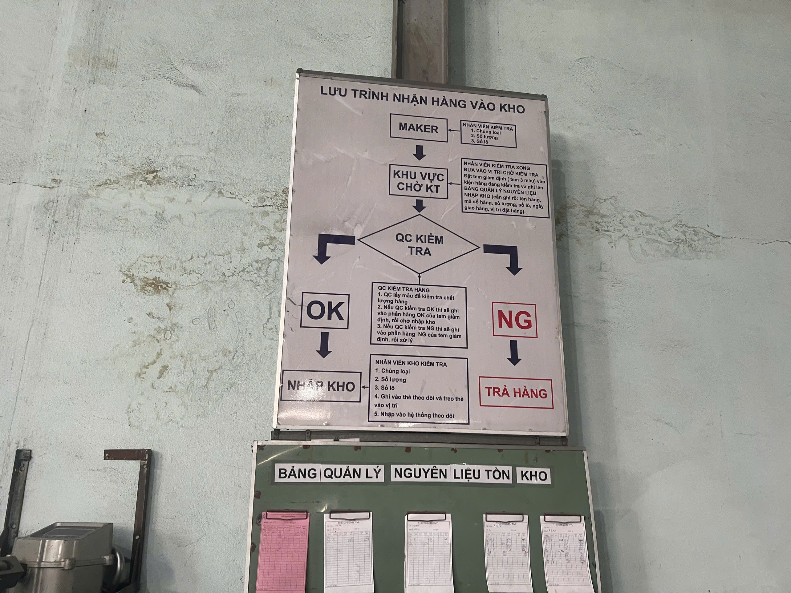 Receiving Procedure.jpg
